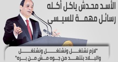 "الأسد محدش ياكل أكله" رسائل مهمة للرئيس بافتتاح مدينة الروبيكى الصناعية (إنفوجراف)