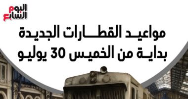 إنفوجراف.. المواعيد الجديدة للقطارات بداية من الخميس 30 يوليو 2020