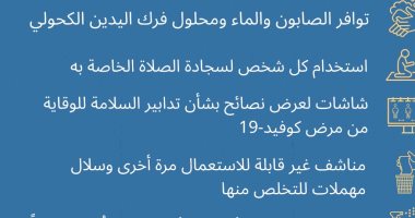 نصائح منظمة الصحة العالمية للحماية من كورونا خلال احتفالات عيد الأضحى (صور)