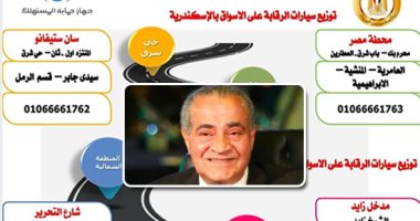 وداعا لجشع التجار .. حماية المستهلك يعلن نشر سيارات ضبطية قضائية لمراقبة الأسواق فى عيد الأضحى.. تخصيص تليفون لكل سيارة لسهولة التواصل مع المواطنين وحل الشكاوى .. ووزير التموين يوجه بتكثيف الرقابة   