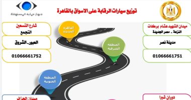 حماية المستهلك يعلن نشر سيارات ضبطية قضائية لمراقبة الأسواق خلال عيد الأضحى