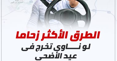 إنفوجراف.. الطرق الأكثر زحاما لو ناوى تخرج فى عيد الأضحى
