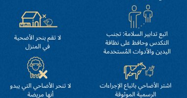 الصحة العالمية تقدم توصيات صحية لذبح وتوزيع الأضحية للوقاية من كورونا