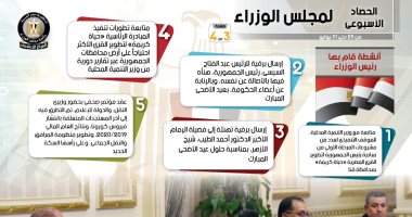 إنفو جراف.. الحصاد الأسبوعي لمجلس الوزراء 11 نشاط و9 اجتماعات