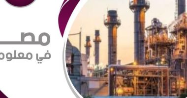 إنفوجراف.. مصر أكبر وجهة للاستثمارات الصينية فى المنطقة العربية بتكلفة 28.5 مليار دولار
