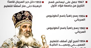 إنفوجراف..  ذكرى ميلاد البابا شنودة.. من هو نظير جيد؟