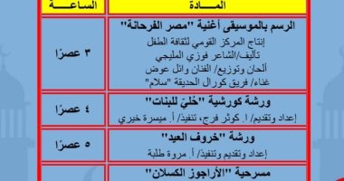 سلى ابنك فى العيد مع القومى لثقافة الطفل بالرسم بالموسيقى وحلى البنات