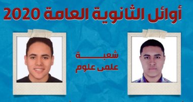 القائمة الكاملة لأوائل الثانوية العامة 2020.. إنفوجراف