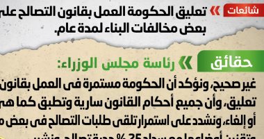 الحكومة تنفى تعليق العمل بقانون التصالح على بعض مخالفات البناء لمدة عام   
