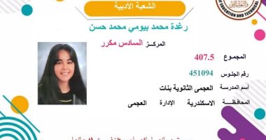 السادس مكرر أدبى بالإسكندرية: تحديت ضغط الخوف من كورونا وتفوقت على نفسى
