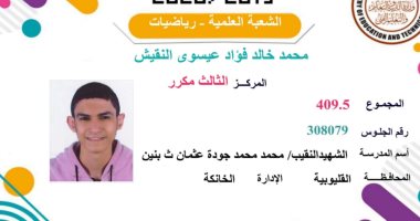 الثالث مكرر علمى رياضة: لم أتوقع اسمى بالأوائل واعتمدت على الدروس الخصوصية