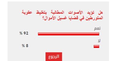 غالبية القراء يؤيدون تغليظ عقوبة المتورطين في قضايا غسيل الأموال