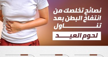 نصائح تخلصك من انتفاخ البطن بعد تناول لحوم العيد (إنفو جراف)