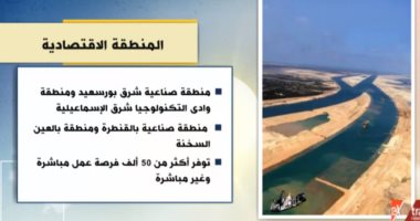 فيلم تسجيلى عن إنشاء قناة السويس الجديدة.. 5 سنوات على إنجاز الحلم (فيديو)