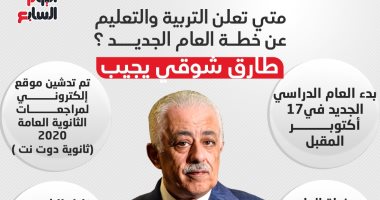 متى تعلن التربية والتعليم خطة العام الدراسى الجديد؟ طارق شوقي يجيب .. إنفوجراف