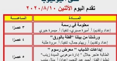 سلى طفلك مع القومى لثقافة الطفل.. معلومة فى رسمة وحواديت مصرية