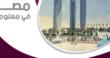مصر تحافظ على المكانة الأولى عربيا في جذب الاستثمار الأجنبي بالعقارات