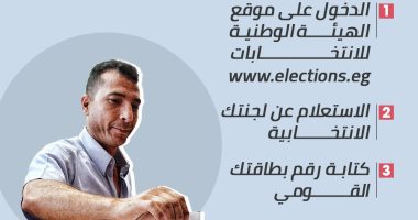 إزاى تعرف مكان لجنتك الانتخابية عبر الإنترنت × 4 خطوات (إنفو جراف)