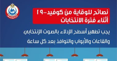 الصحة: تطهير أسطح غرف اقتراع مجلس الشيوخ كل ساعة منعا لعدوى كورونا