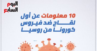 10 معلومات عن أول لقاح ضد فيروس كورونا من روسيا.. إنفوجراف