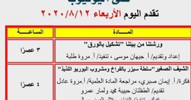  سلى طفلك مع القومى لثقافة الطفل.. ورشتنا من بيتنا تشكيل بالورق