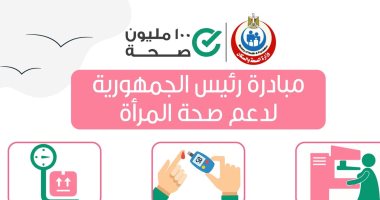 الصحة: وحدات مبادرة الرئيس لصحة المرأة تعمل من 9 صباحًا لـ3 مساءً