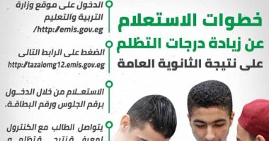 خطوات الاستعلام عن زيادة درجات التظلم على نتيجة الثانوية العامة.. إنفو جراف
