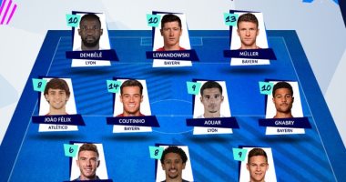بايرن ميونخ يسيطر على التشكيل المثالى لربع نهائى دوري أبطال أوروبا