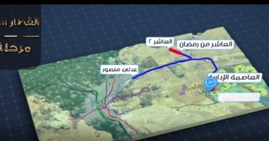 الرئيس السيسى يشاهد فيلما تسجيليا حول المرحلة الرابعة للخط الثالث للمترو
