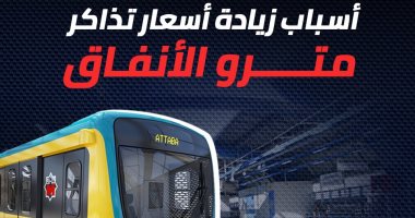 أسباب رفع أسعار تذاكر المترو بعد تطوير المرفق.. "إنفوجراف"