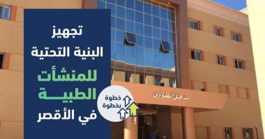 صور.. تجهيز 59 وحدة صحية ومركز طب أسرة لمنظومة التأمين الصحى الشامل بالأقصر