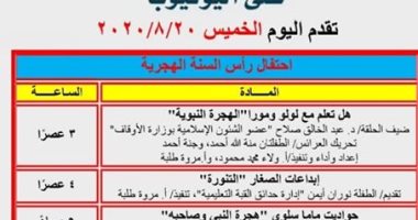 ثقف طفلك مع المركز القومى لثقافة الطفل عن  "الهجرة النبوية" أونلاين