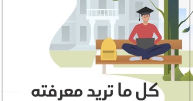إنفوجراف.. معلومات عن الجامعات الأهلية الجديدة ومميزات الدراسة