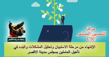مركز التحسين المستمر (CIC) بالأقصر يعقد لقاءات بين رئيس المدينة والموظفين