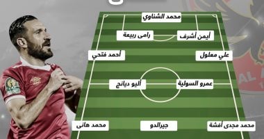 إنفو جراف.. تشكيل الأهلى الأقرب لمواجهة الزمالك فى مباراة القمة