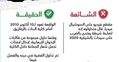 الشائعات بتقرير فالصو: ضابط يعتدى بالضرب على سيدات الشرقية.. وخطبة الجمعة عن فضل تقليل حجم الرغيف