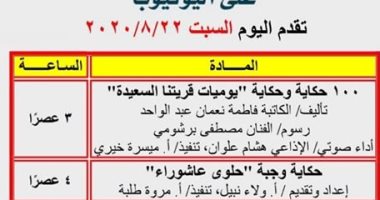 ثقف طفلك.. القومى لثقافة الطفل يقدم "100 حكاية وحكاية يوميات قريتنا"
