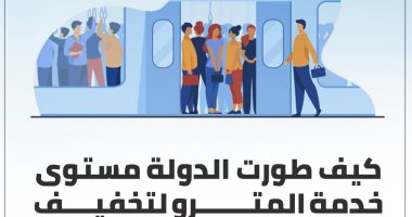 كيف طورت الدولة مستوى خدمة المترو لتخفيف التكدس بالقاهرة؟.. إنفو جراف