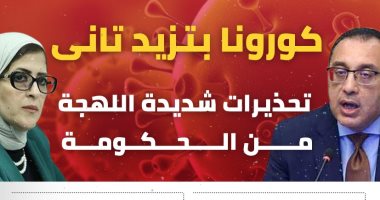 انفوجراف.. الحكومة تحذر من تزايد الإصابة بكورونا وتشدد على الإجراءات الاحترازية