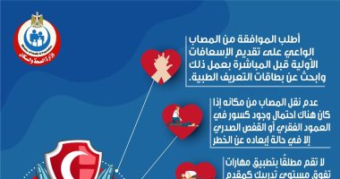 الصحة تقدم 7 إرشادات لمقدمى الإسعافات الأولية لحماية المصابين من المضاعفات