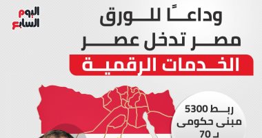 وداعًا للورق.. مصر تدخل عصر الخدمات الرقمية (إنفو جراف)