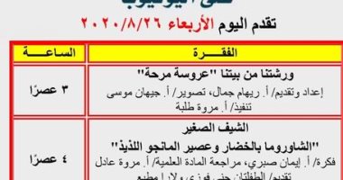 ثقف طفلك مع القومى لثقافة الطفل..ورشتنا من بيتنا "عروسة مروحة" أونلاين 