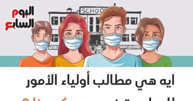 إيه هى مطالب أولياء الأمور لعودة الدراسة فى عصر كورونا؟ (إنفو جراف)
