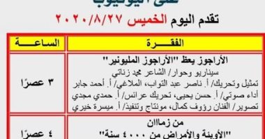 سلى طفلك.. عروص أراجوز وعرائس بالمركز القومى لثقافة الطفل "أون لاين"
