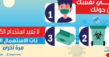 الصحة تحذر من إعادة استخدام الكمامات ذات الاستعمال الواحد  