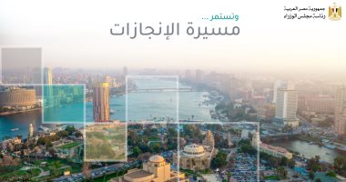 تفاصيل المشروعات القومية بافتتاحات الرئيس السيسى اليوم .. إنفوجراف
