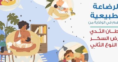 الصحة تؤكد مساهمة الرضاعة الطبيعية فى الحماية من الإصابة بسرطان الثدى 