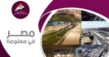 أبرز المعلومات عن محور المحمودية بعد افتتاح الرئيس السيسى ..إنفوجراف