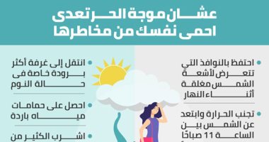 عشان موجة الحر تعدى.. احمى نفسك من مخاطر أشعة الشمس.. إنفو جراف