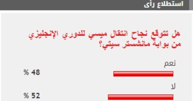 قراء اليوم السابع ينقسمون حول وجود ميسي بالدوري الإنجليزي